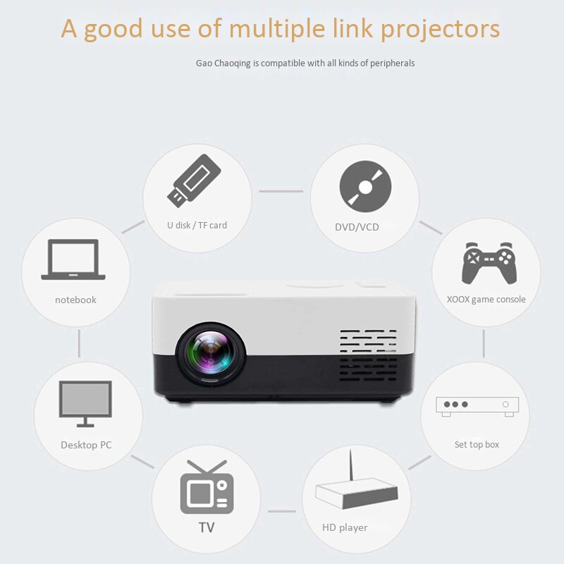 Mini HD Portable Projector