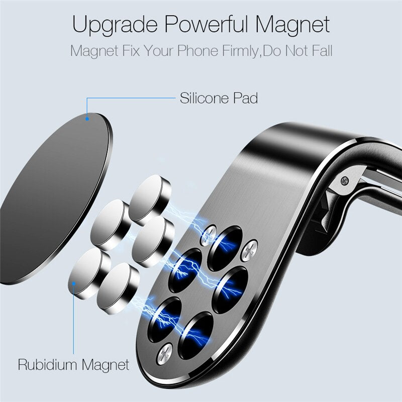 Magnetic 360° Car Phone Holder