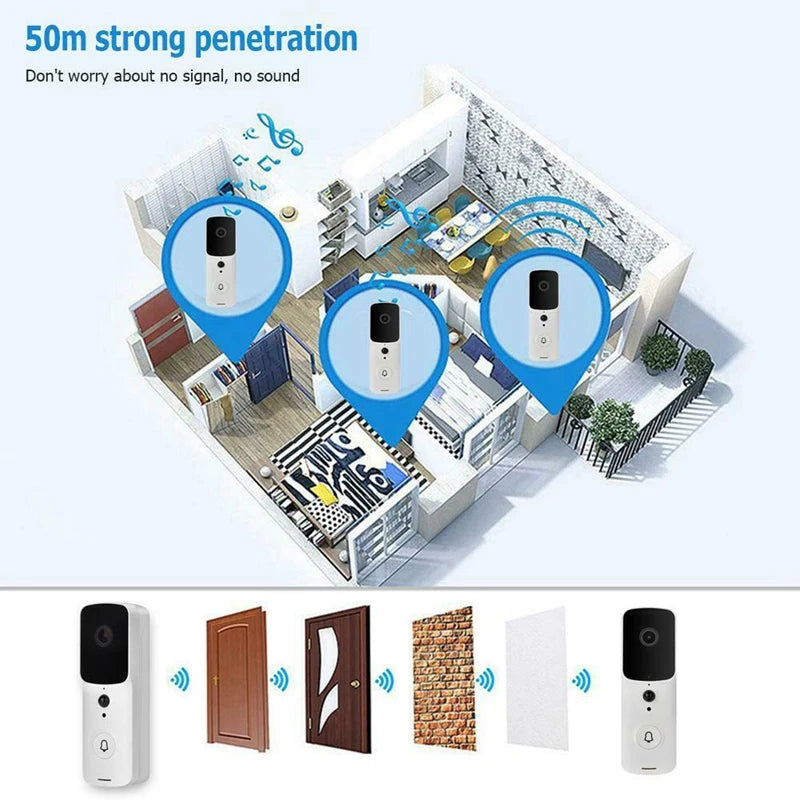 Smart Wi-Fi Video Doorbell
